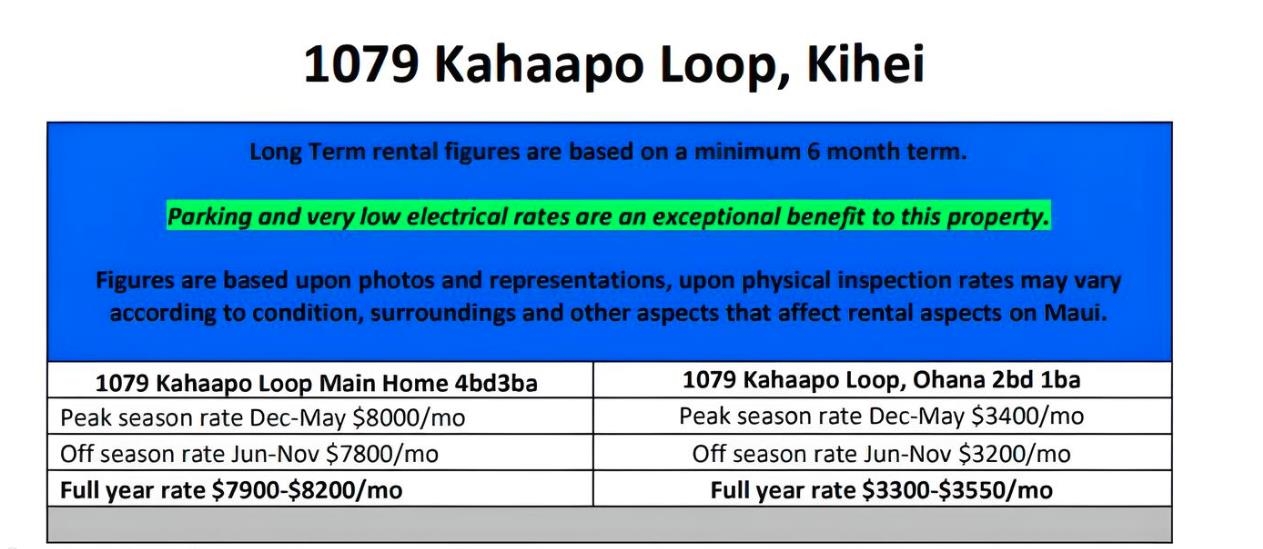 1079  Kahaapo Loop , Kihei home - photo 3 of 49